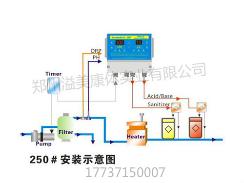 美國衛(wèi)星Chemtrol250-1水質監(jiān)控儀_meitu_10.jpg