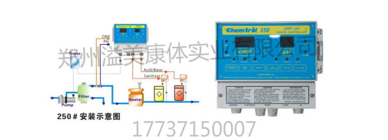 美國衛(wèi)星Chemtrol250水質監(jiān)控儀-2_meitu_11.jpg